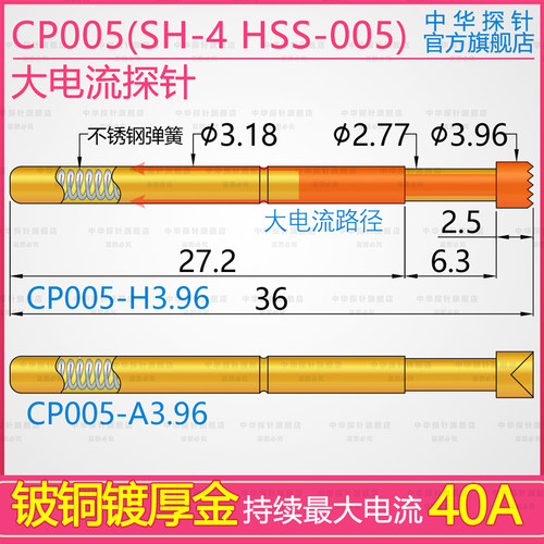 中探大电流探针CP005-H3.96