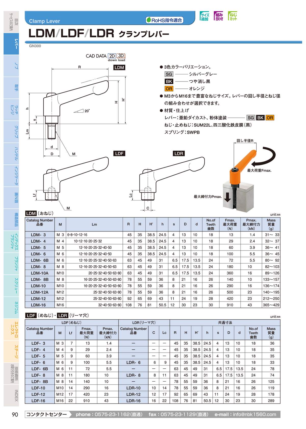 NBK 锅屋 固定手柄        LDM/LDF/LDR/M5/M6/M8/M10/M12/M16-BK