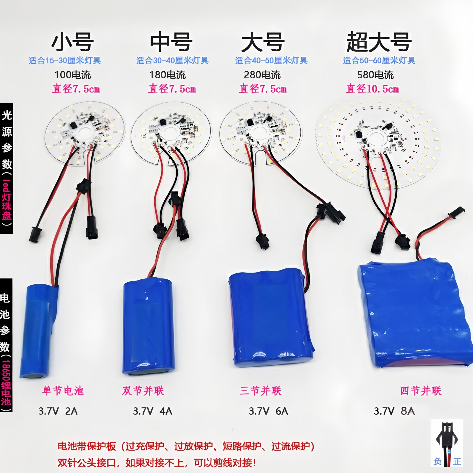 太阳能柱头灯配件3.7v18650锂电池户外光感四色光源维修送遥控器图片