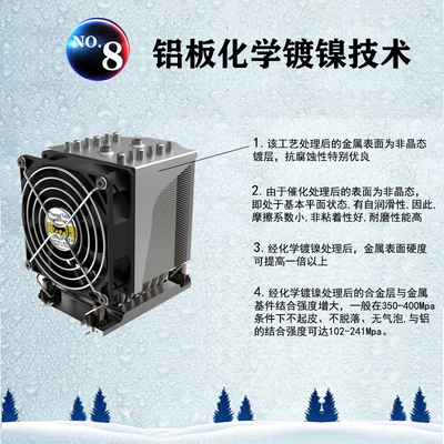 金钱豹支持散热器风扇调速静音