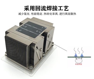 金钱豹LGA3647 2U服务器4热管被动CPU散热器纯铜铜底