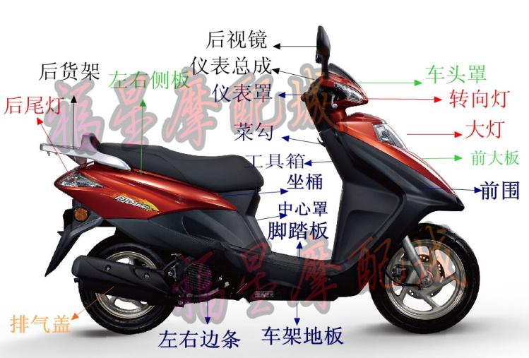 cyqzmt五羊本田喜致前围灯箱配件
