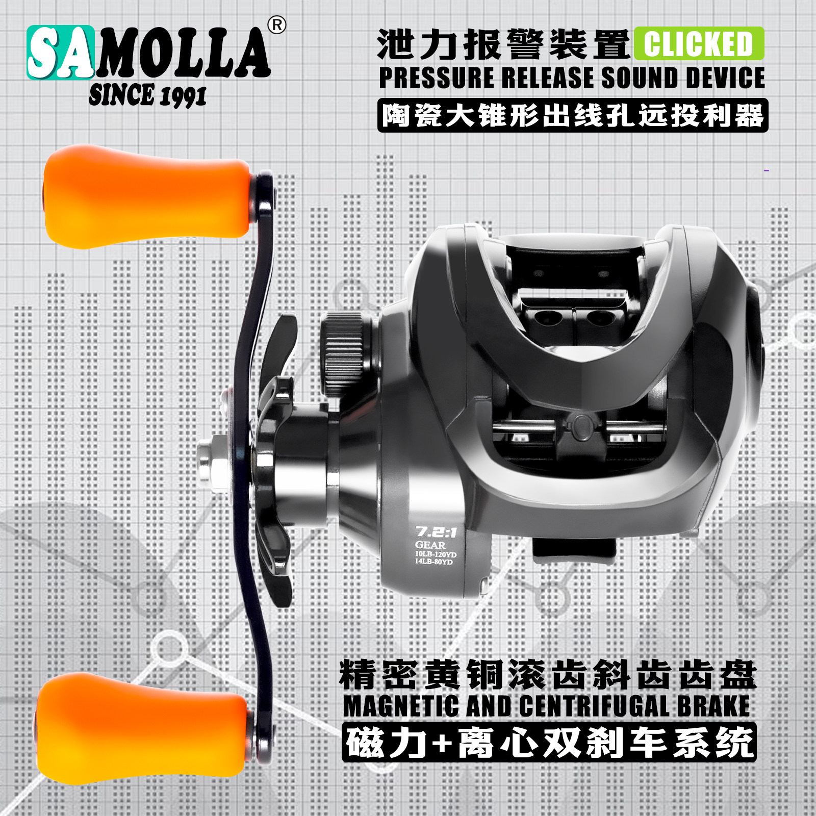 SAMOLLA新款泛用水滴轮离心+磁力双刹车泄力报警装置路亚打黑鲈鱼图片
