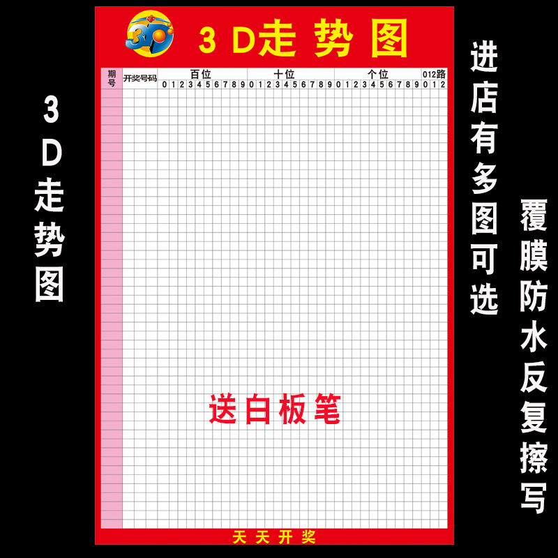彩票走势图大乐透双色球