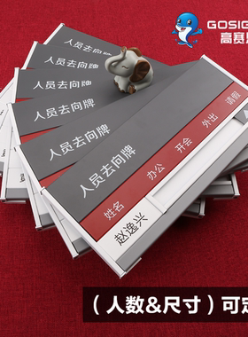 铝合金人员去向牌定制