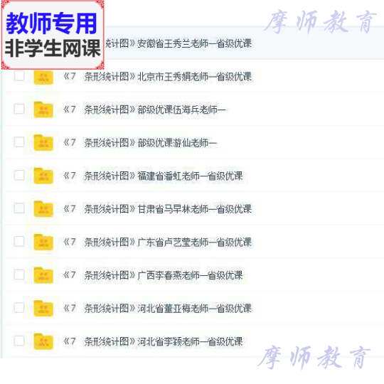 人教版数学四上：条形统计图公开课全套教案PPT视频教师用