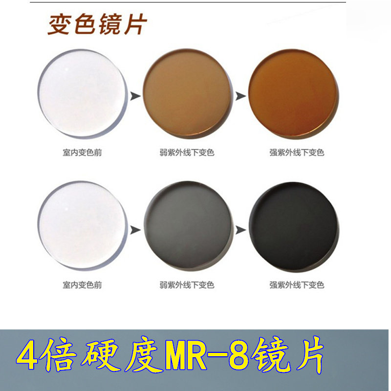 MR-8超韧4倍硬度1.61-1.67-1.74超薄变色防蓝光高清处方近视镜片
