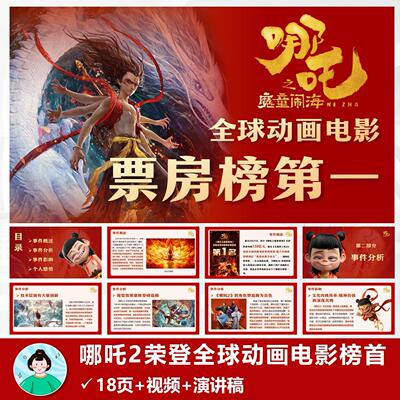 2025年时事热点PPT|哪吒2荣登全球动画电影榜首PPT成品含演讲稿