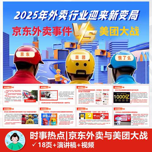 2025年时事热点【京东与美团外卖大站】成品含演讲稿短信自动发货