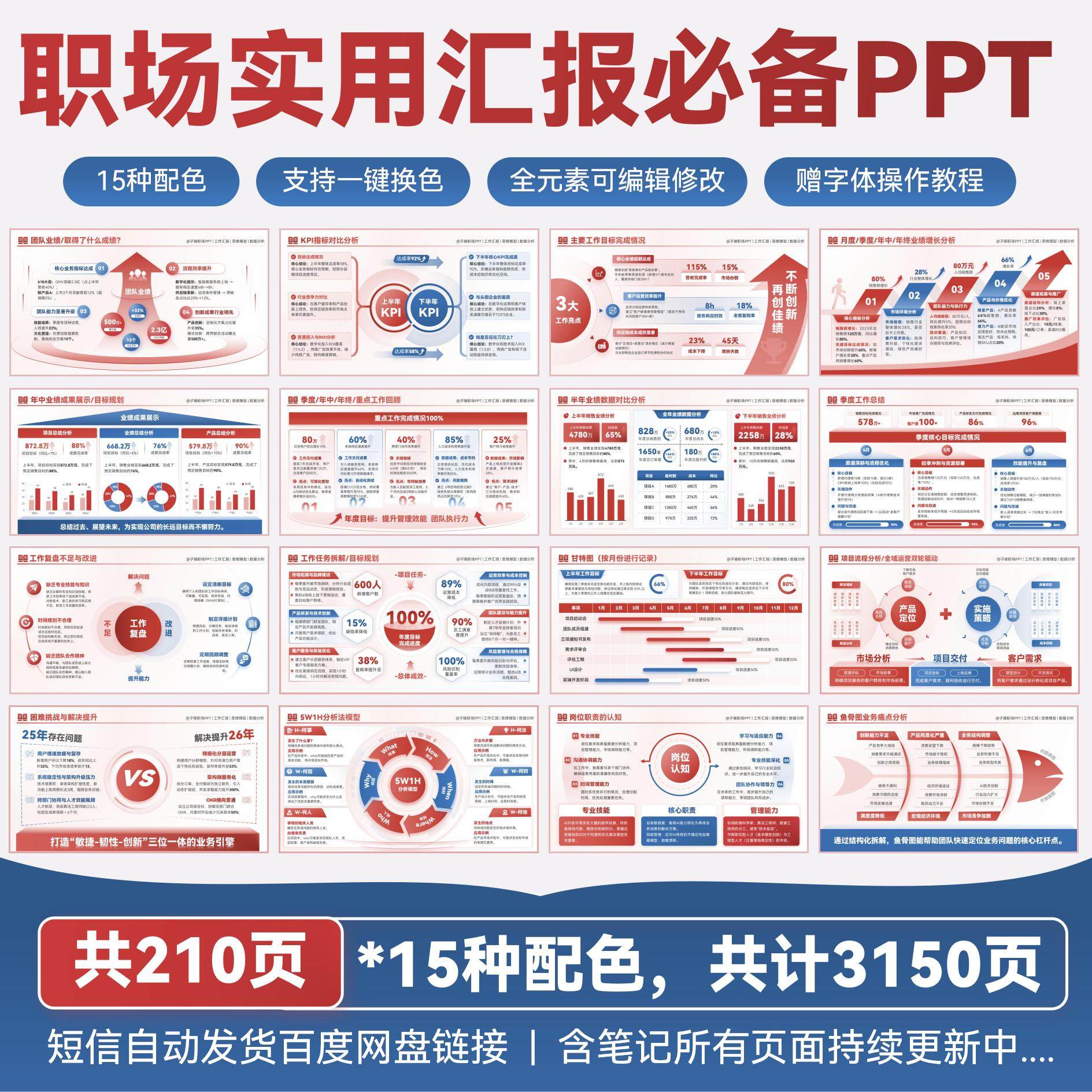 200页高端工作汇报ppt年终述职总结职场必备工作汇报PPT模版静态