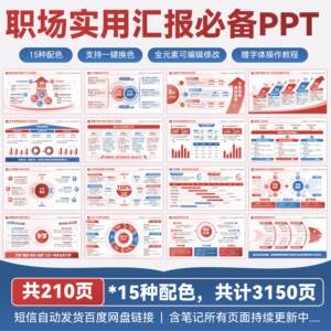 210页高端工作汇报ppt年终述职总结职场必备工作汇报PPT模版静态