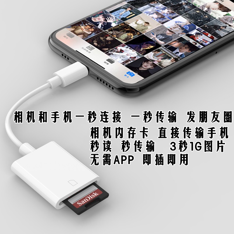 内存卡读卡器sd卡适用iphone苹果typec手机转相机徕卡索尼微单反