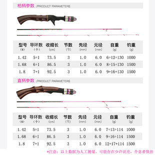 1.80米碳素马口竿ul调超软微物路亚竿套装 1.68 战江亭小蛮妖1.42