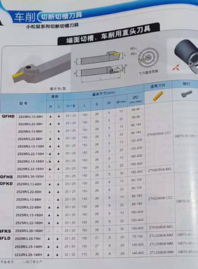 正品钻石端面切断切槽刀杆QFKD2525R22-160H 装6个米宽的切刀片