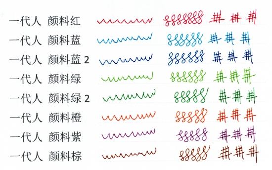 防水钢笔墨水不褪色彩墨