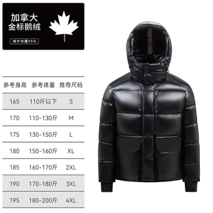 蒙口羽皇加拿大进口95鹅绒冬季男女同款工装风户外防寒羽绒服827