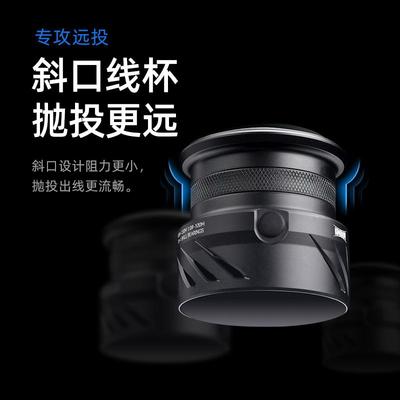 国王路亚泰格曼纺车轮鱼线轮