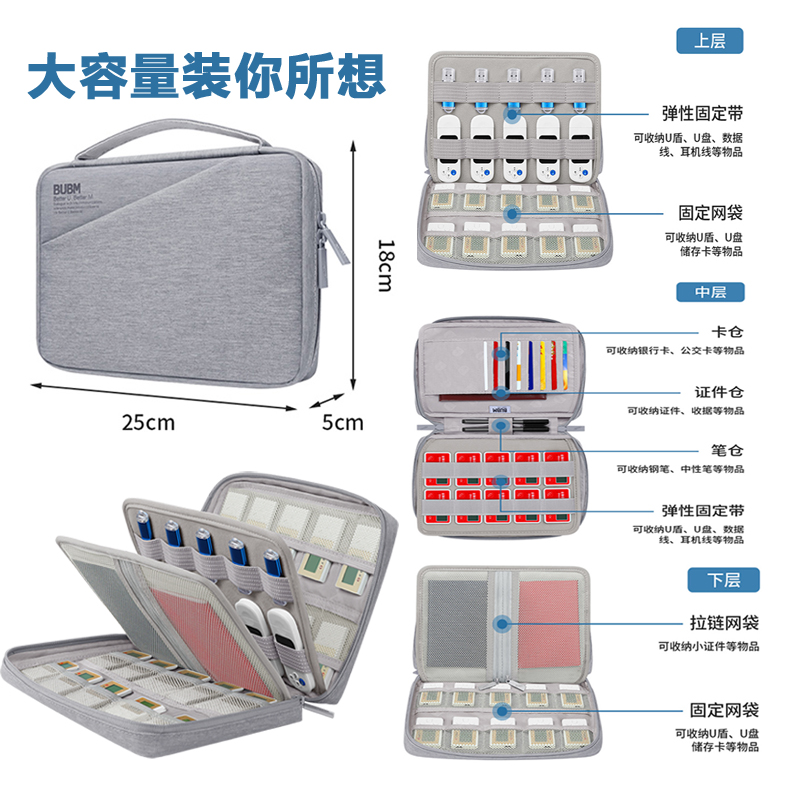 放u頓的袋子網銀k寶卡包大容量