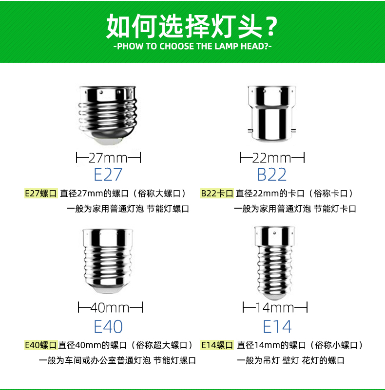 led玉米灯泡玉米灯仓库灯110v220v节能灯 lamp 欧式灯云石灯光源