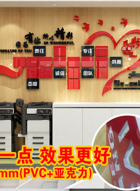 因为有你所以精彩3D立体亚克力