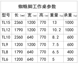 蜘蛛腿工作台木工锯台多功能伸缩折叠操作台架子脚架支架便携式