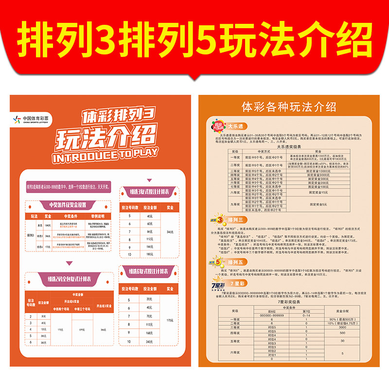 彩票店排列3和值跨度体彩参考资料玩法介绍排列三速查表海报6000