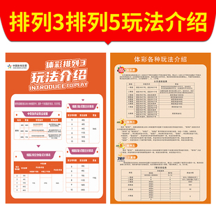 彩票店排列3和值跨度体彩参考资料玩法介绍排列三速查表海报6000