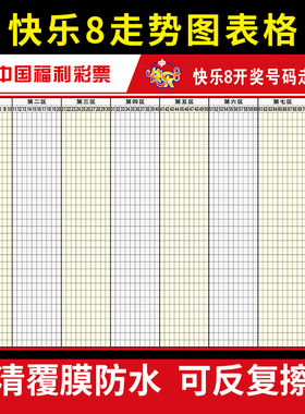 快乐8开奖号码走势图墙贴纸展示图写真喷绘海报印制定做3113