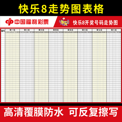 快乐8开奖号码走势图海报