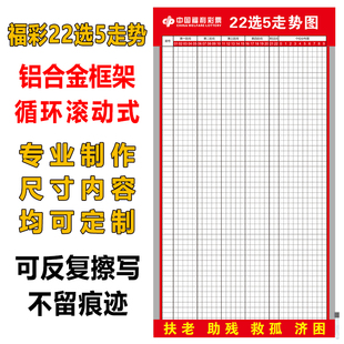 福利彩票 22选5 滚动走势图  彩票福利彩票店宣传海报墙贴纸 3204
