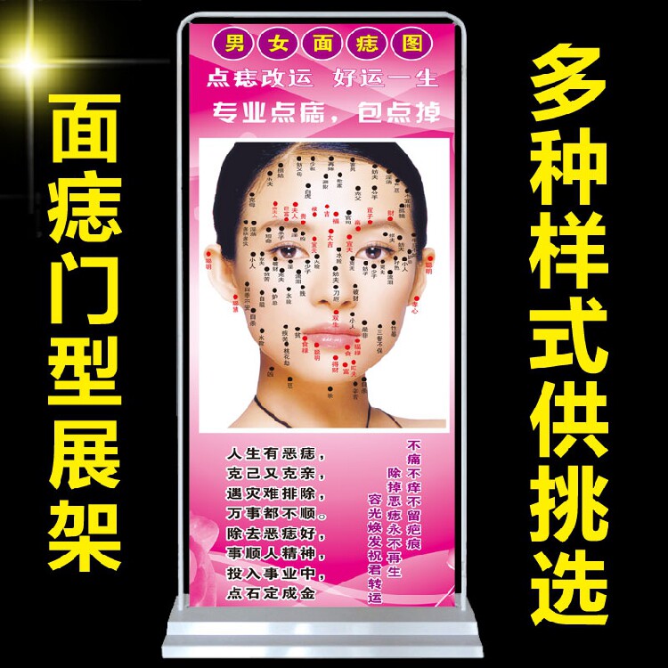 男女脸部点痣海报祛痣面痣取痣去痣挂图除痣经络穴位门型x展架205