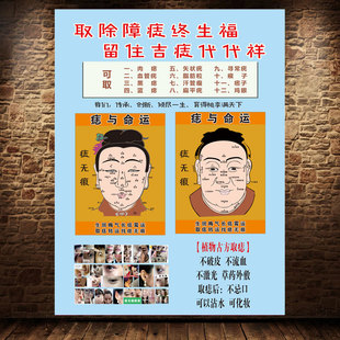 植物古方祛痣男女面痣图挂图海报祛斑宣传画面相开运广告2009