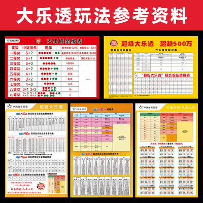 体育彩票店大乐透复式金额表玩法介绍宣传海报体彩投注站贴纸6001