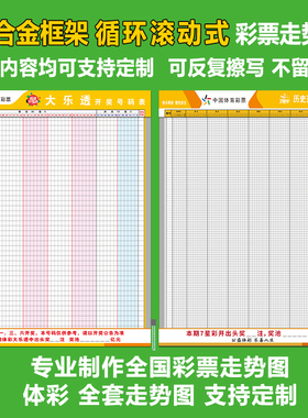 体育彩票店全套新版七星彩大乐透走势图循环滚动式铝合金框架2150