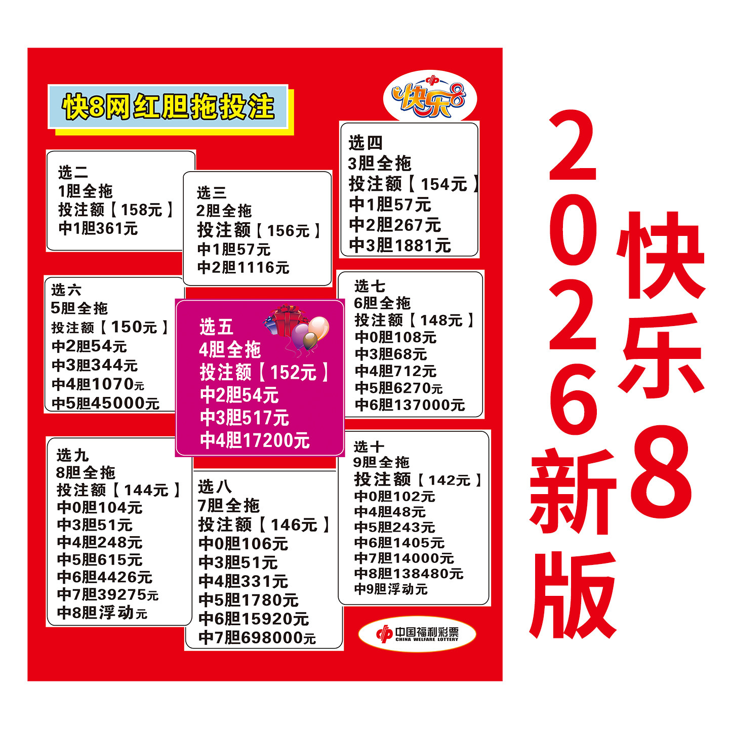 福彩快乐8游戏规则复式胆拖奖级表海报彩票店投注宣传走势图2234 - 实物图