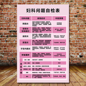 妇科问题自检表海报画私密容养生广告宣传妇科墙贴装饰海报墙3144