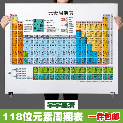 新版118位初中化学元素周期表挂图汇总全集学习海报定制墙贴2017 - 封面