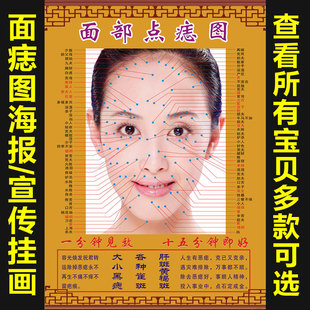 点痣海报男女美容祛痣斑面痣面相去痣大海报图片贴画海报定做073