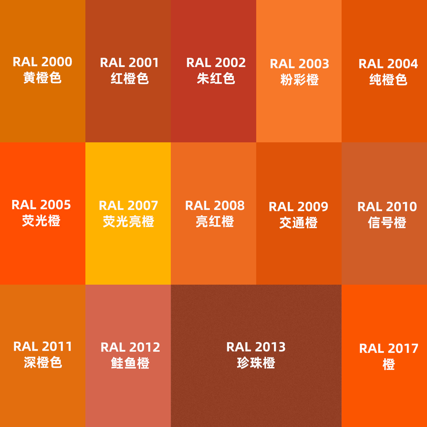 自喷漆劳尔色喷漆RAL2000黄橙色2003粉彩橙2008亮红橙2010信号橙