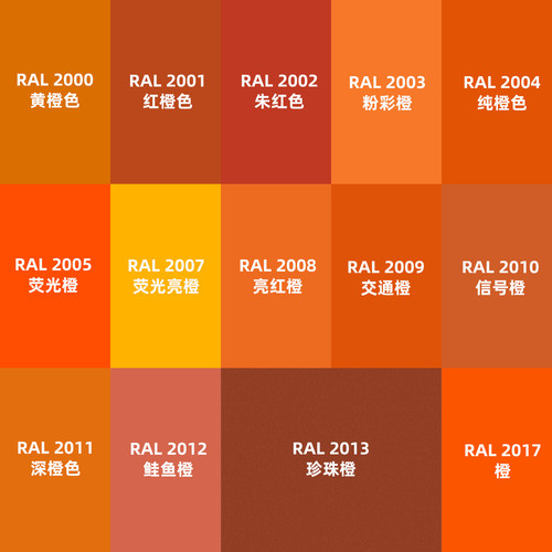 2008亮红橙2010信号劳尔喷漆RAL