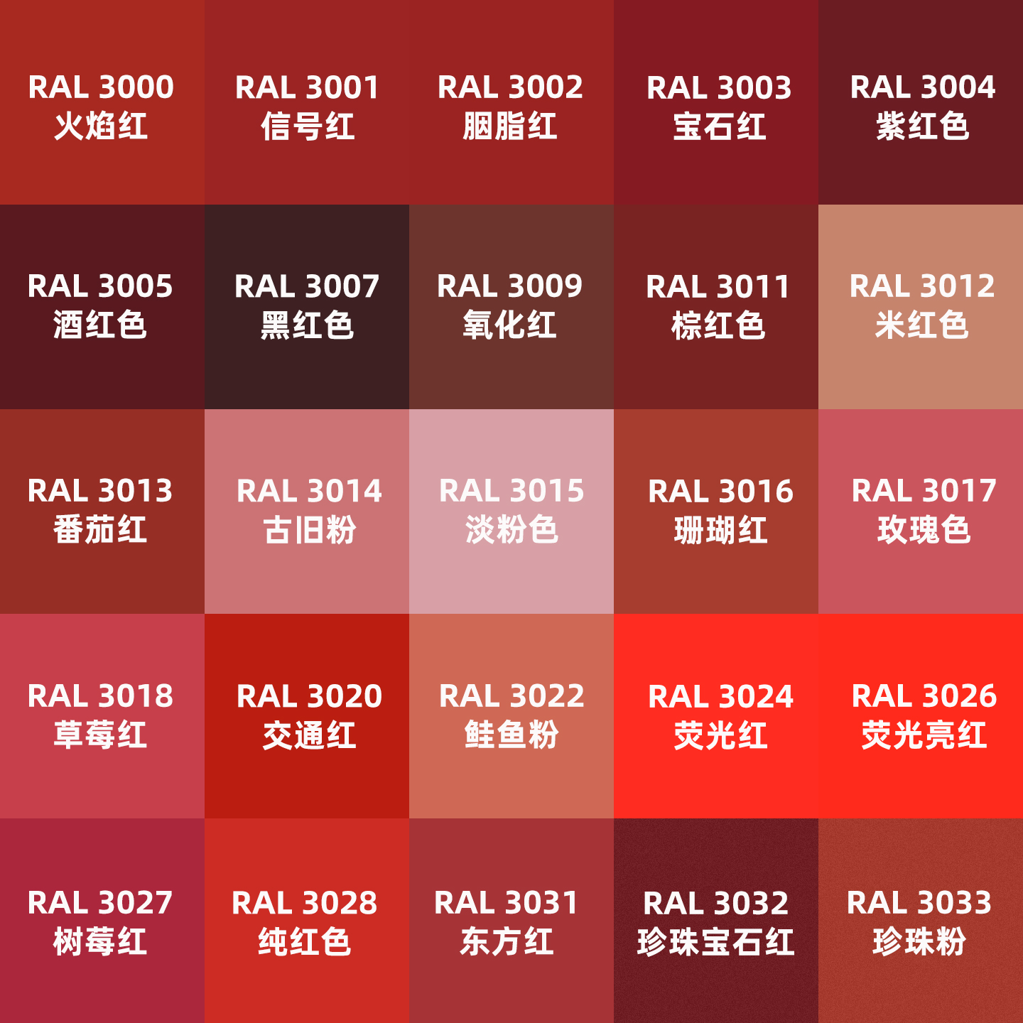 劳尔色RAL3000自喷漆淡粉色