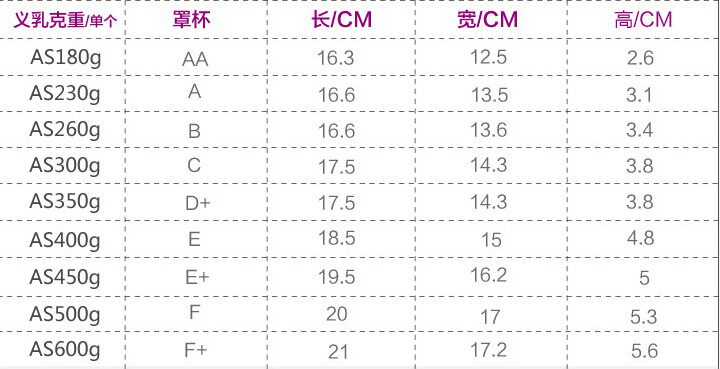 Coques pour soutien-gorge - Ref 814550 Image 4