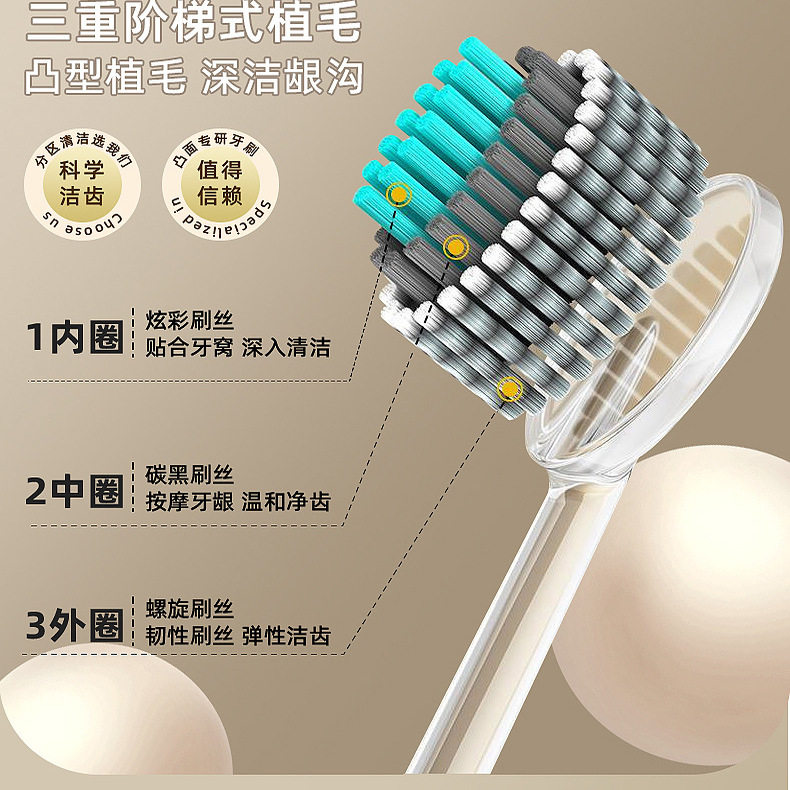 【下单立减50】新款高档山型凸面牙刷橄榄刷头螺旋弹力软毛护龈JL