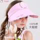 库洛米儿童帽子25春夏季 防晒遮阳大帽檐女宝大童户外空顶帽太阳帽