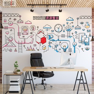 计算机电脑科技网络公司墙面个性装饰学校机房程序员贴纸贴画宿舍