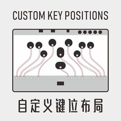 HITBOX布局定制键位DIY格斗键盘