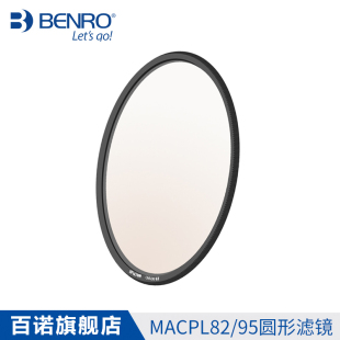 SLIM CPL MACPL82 82mm 95mm WMC ULCA SHD 百诺