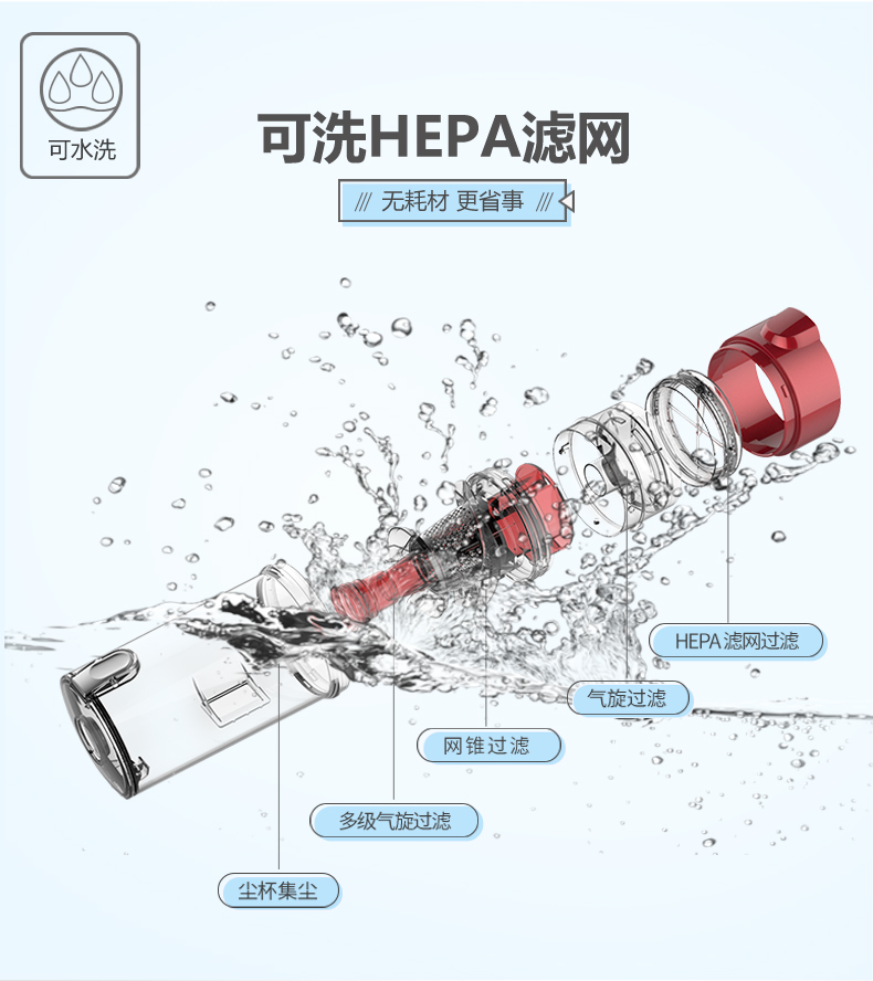 乐致新款MTH01吸尘器尘杯组件SirocaWestinghouse西哲S48E可水洗