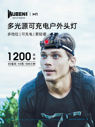 户外超亮led强光头灯头灯WUBEN