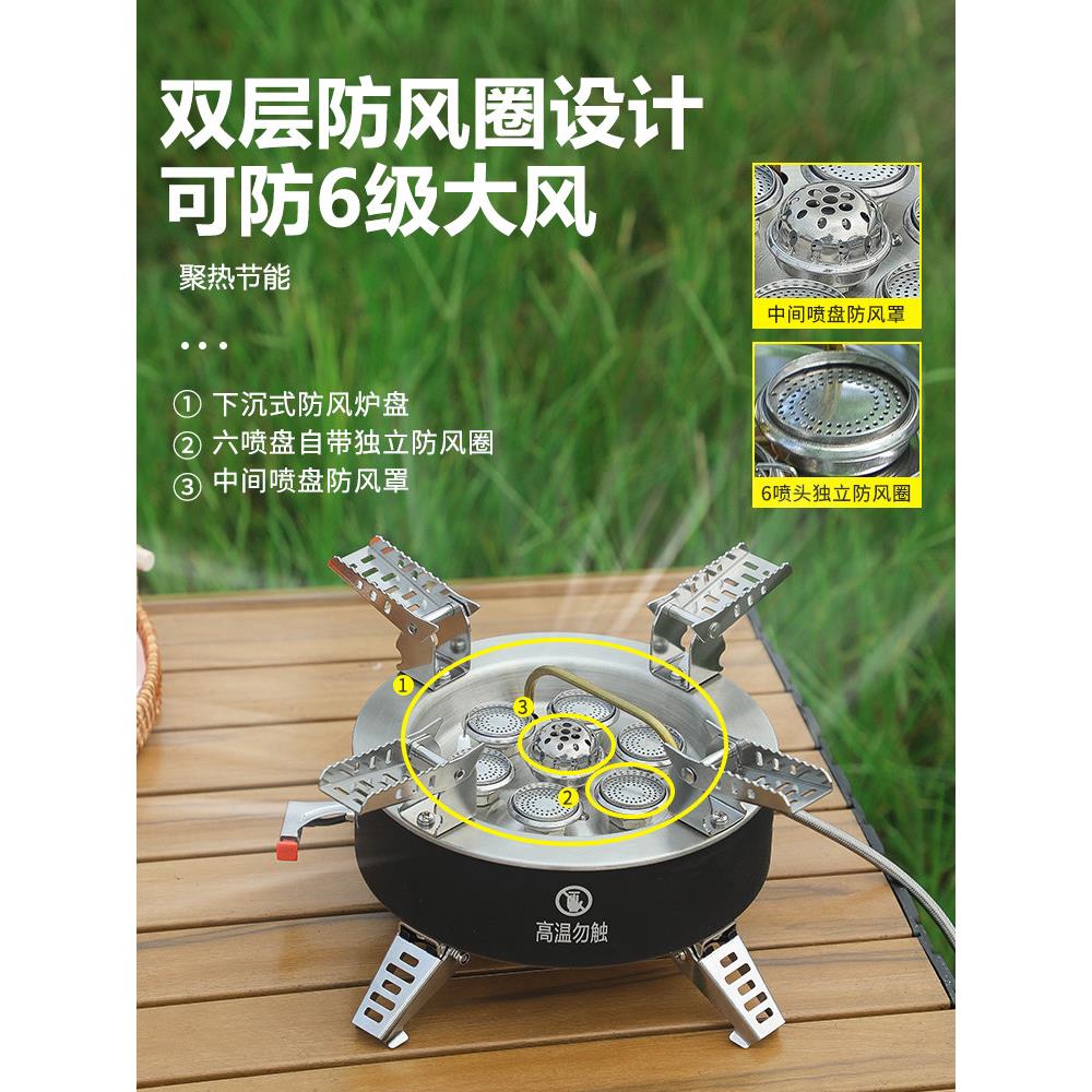 步林B18C户外露营炊具野餐图片